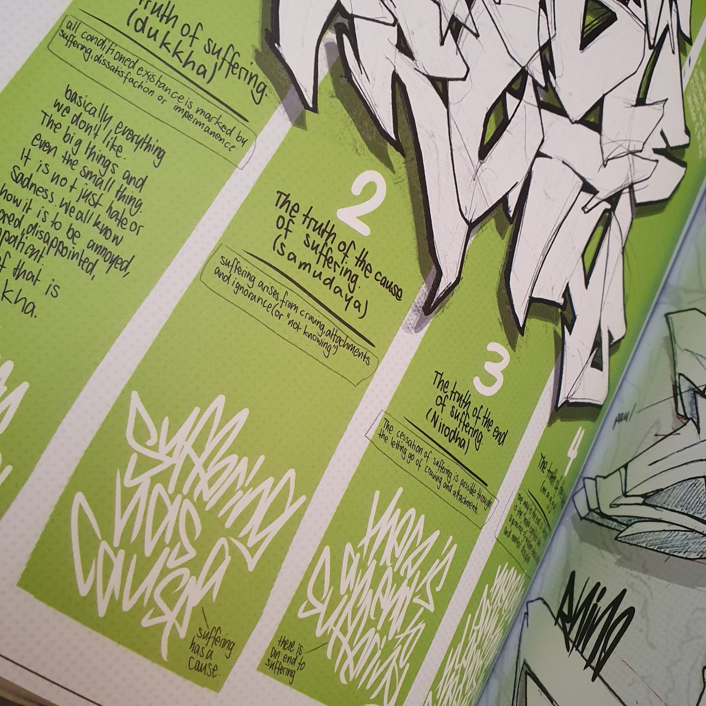 Some letters 2 - 120 pages +bonus / Letter studies and raw practice artbook.